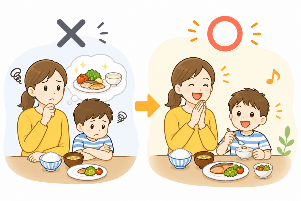 無理に完璧を目指してうまくいかない状態と、無理なく続けてうまくいく状態の対比が描かれたイラスト。