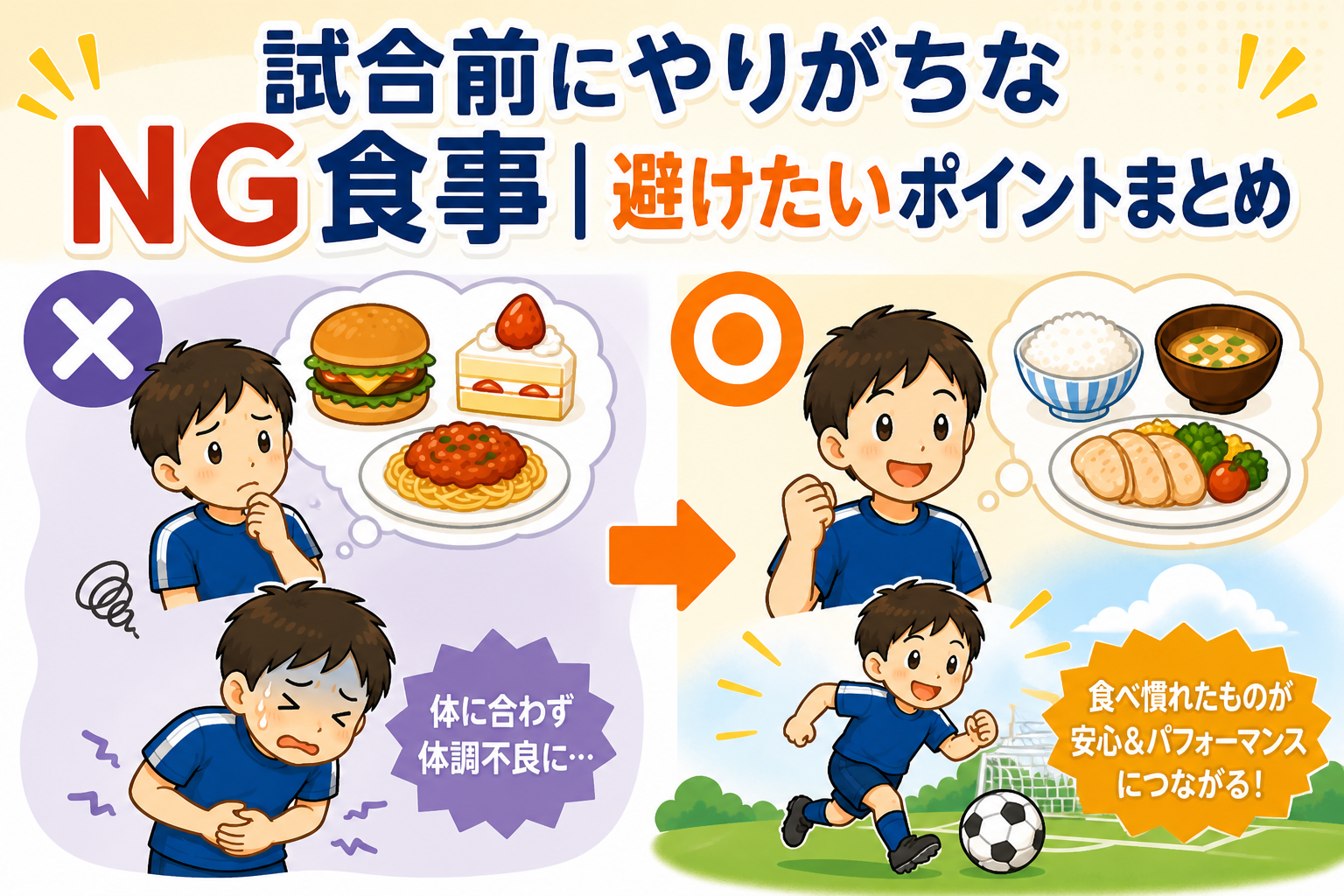 試合前にやりがちなNG食事をテーマに、食べ慣れていない食事で体調を崩す様子と、普段の食事で元気にプレーしている様子が対比されたアイキャッチ。