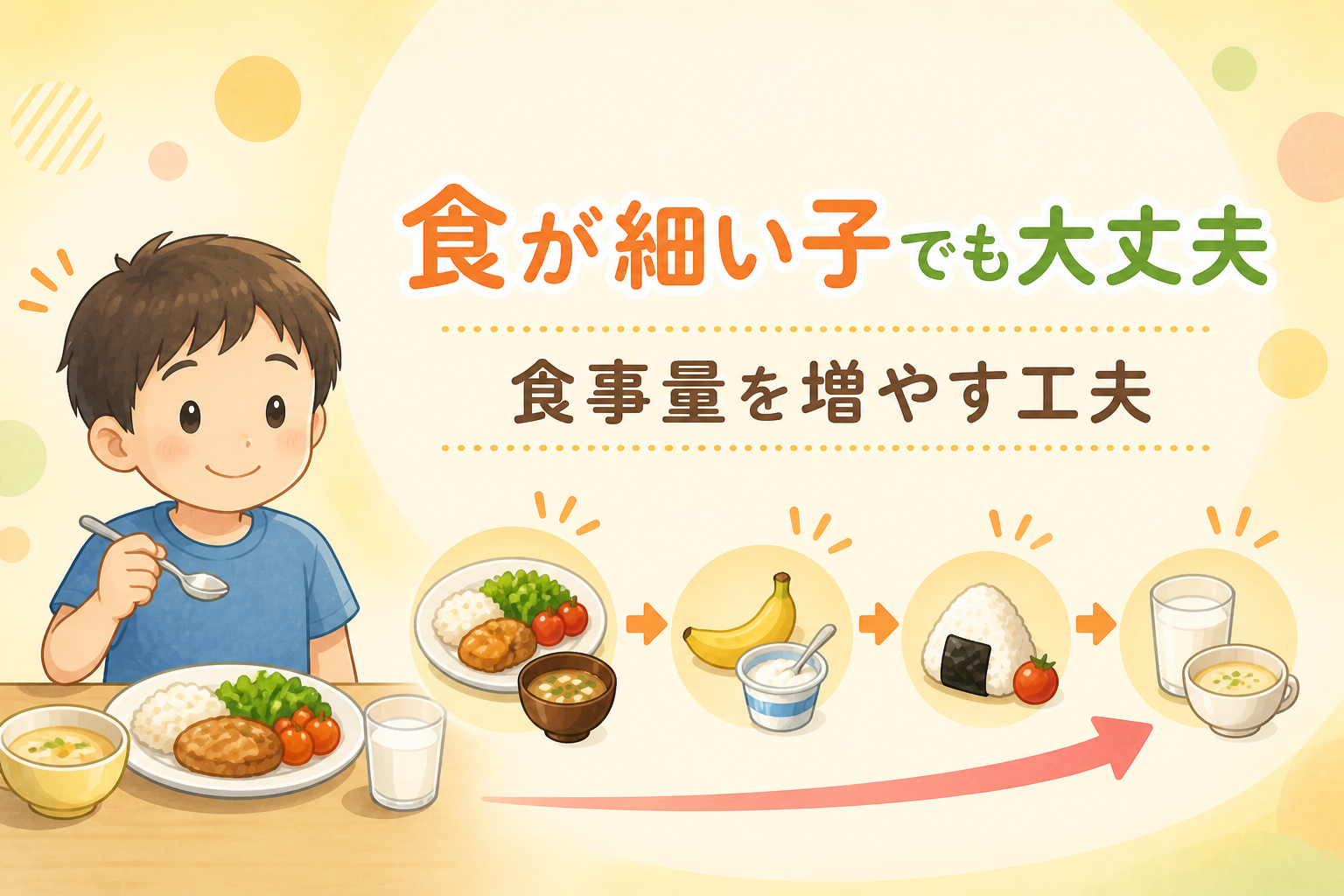 食べやすい量の食事と軽食（バナナ・ヨーグルト・おにぎりなど）が流れで配置された構図。少量から少しずつ増えていくイメージと、無理なく食事量を増やす工夫が直感的に伝わるアイキャッチ。